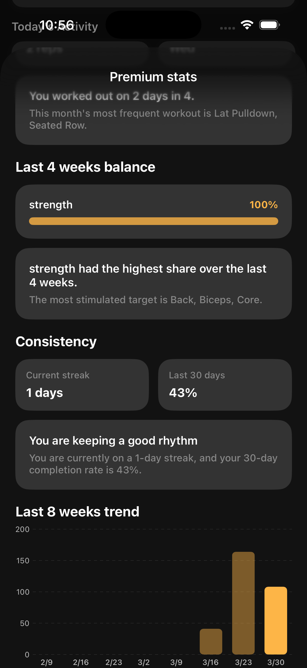 Premium 4-Week Balance