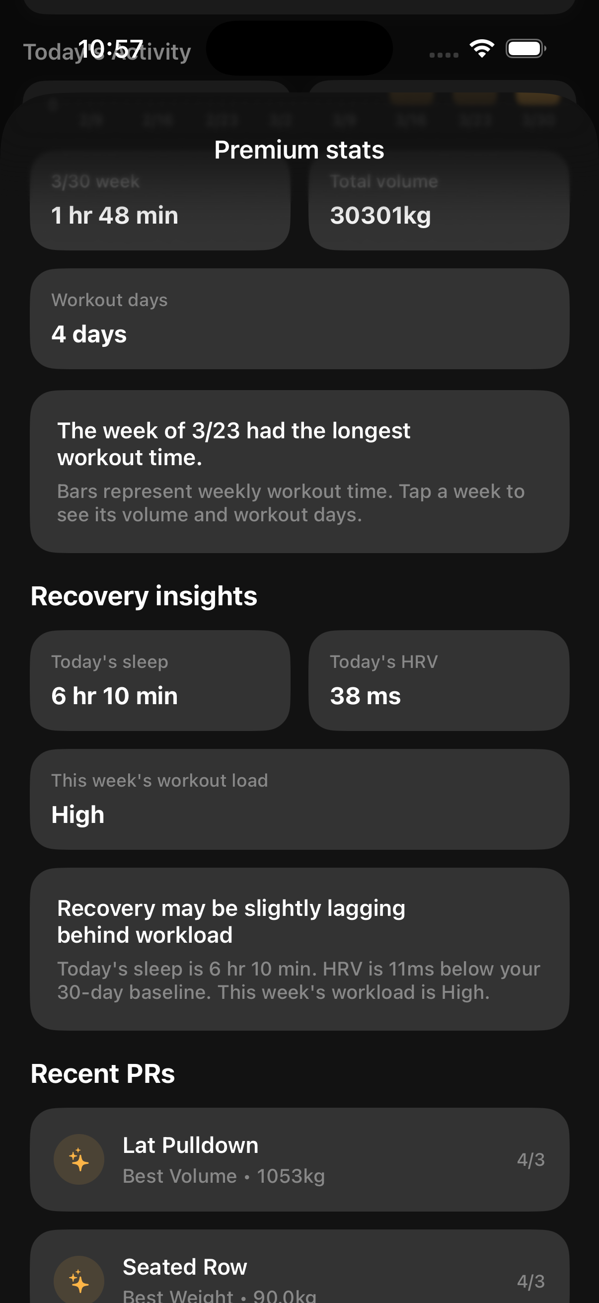 Premium Recovery and PR