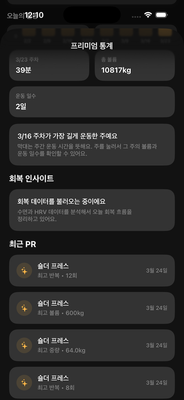 Premium Recovery and PR